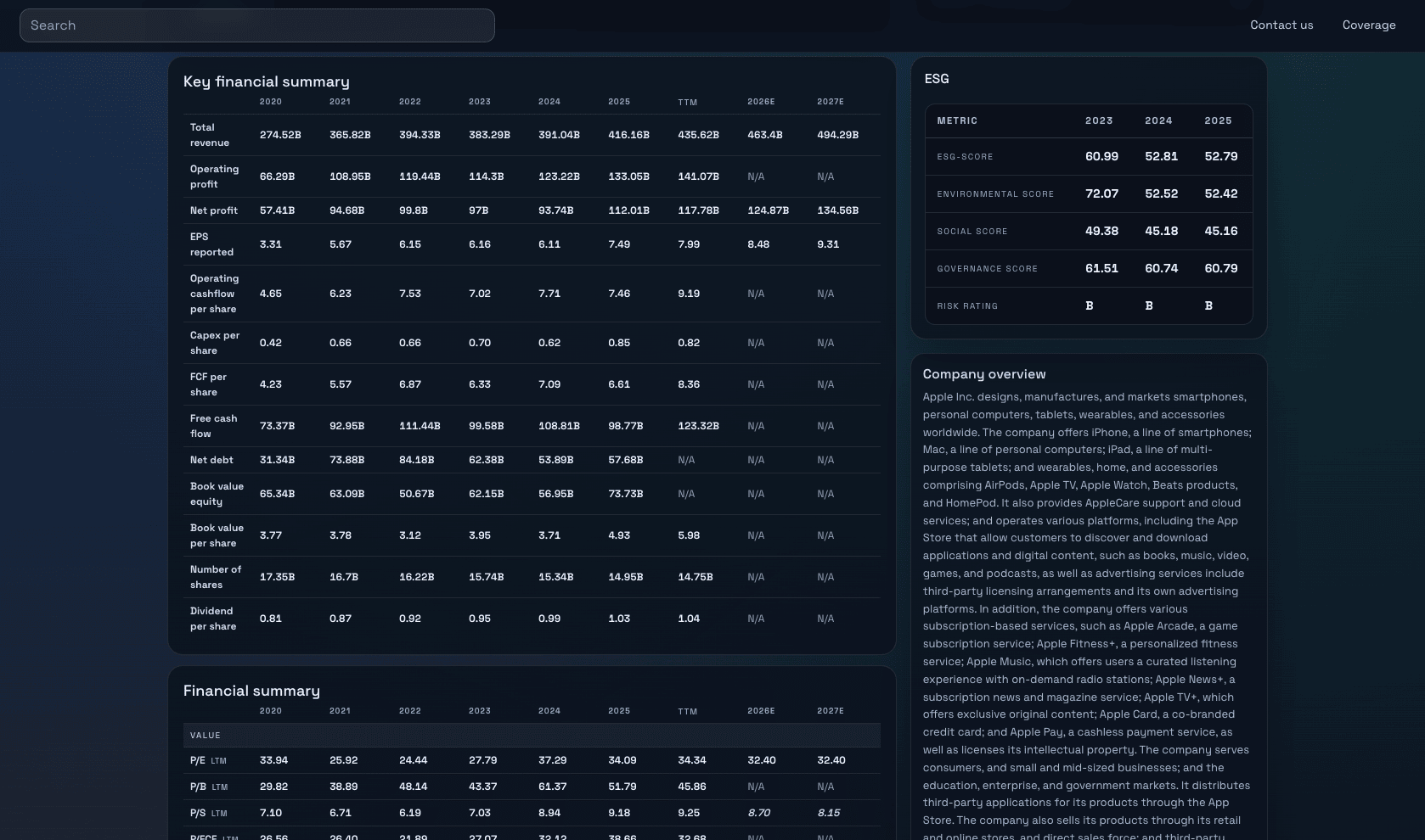Financials and ESG